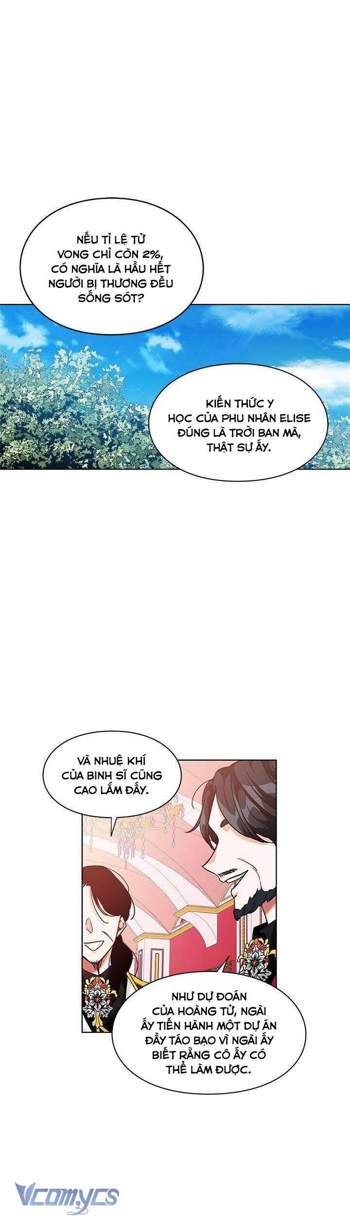 Bác Sĩ Elise: Vi Tiểu Thư Với Cây Đèn Dầu Chap 56 - Trang 2