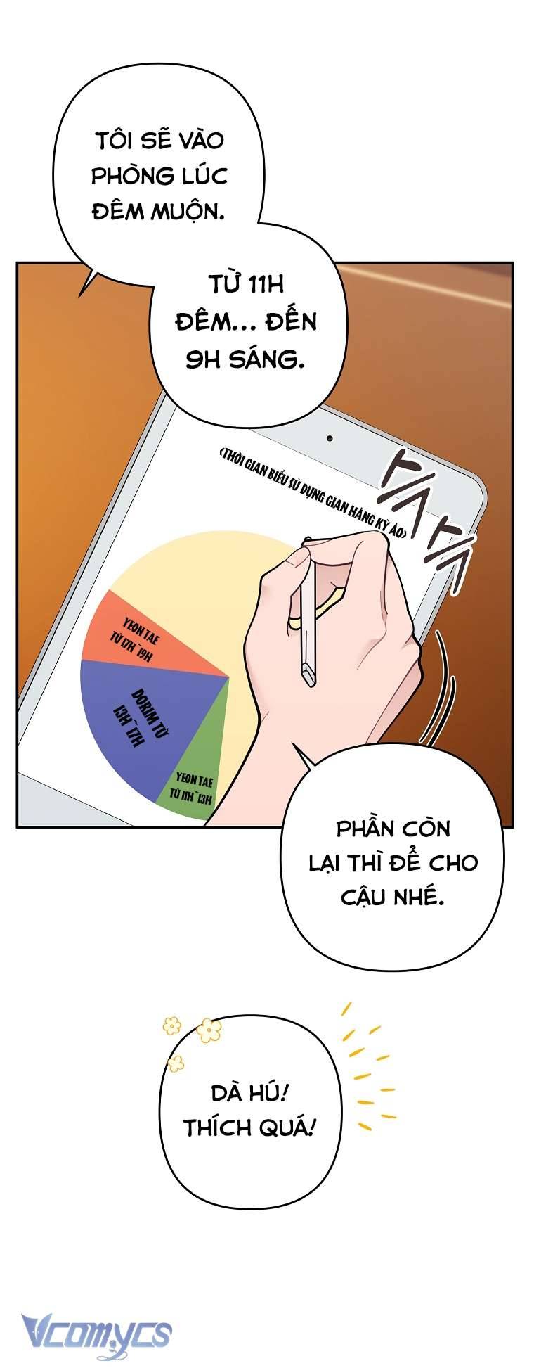 [18+] Dinh Thự Young Chun Hwa: Mọt Sách Phóng Túng Không Ngủ Được Chapter 5 - Trang 3