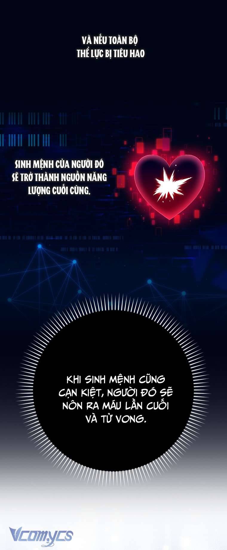 Thời Hạn Cuối Cùng Đang Tràn Ngập Trên Cửa Sổ Trạng Thái Chap 6 - Trang 4