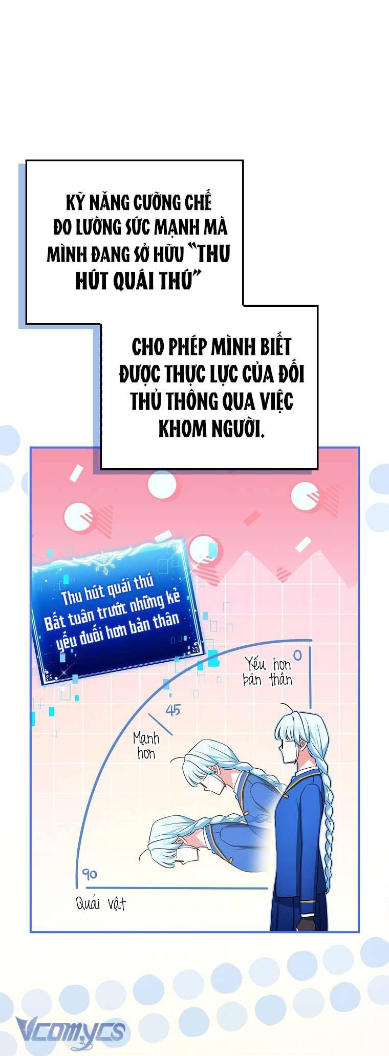 Thời Hạn Cuối Cùng Đang Tràn Ngập Trên Cửa Sổ Trạng Thái Chap 19 - Trang 4