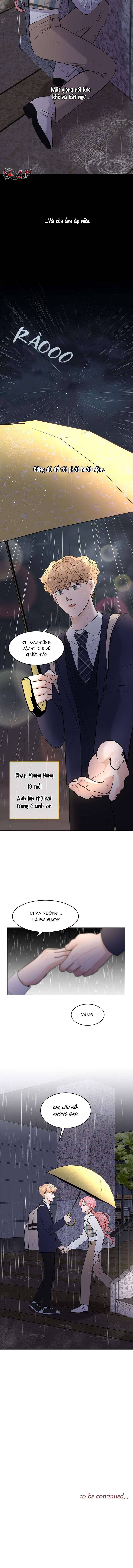 Thời Gian Trở Thành Lý Do Của Đôi Ta Chapter 4 - Trang 4