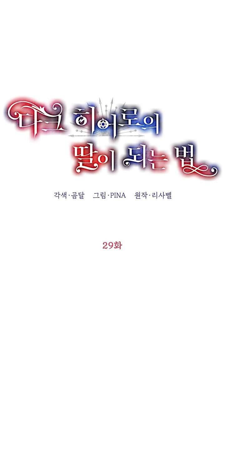 Phương Pháp Trở Thành Con Gái Của Người Hùng Bóng Đêm Chap 29 - Trang 2