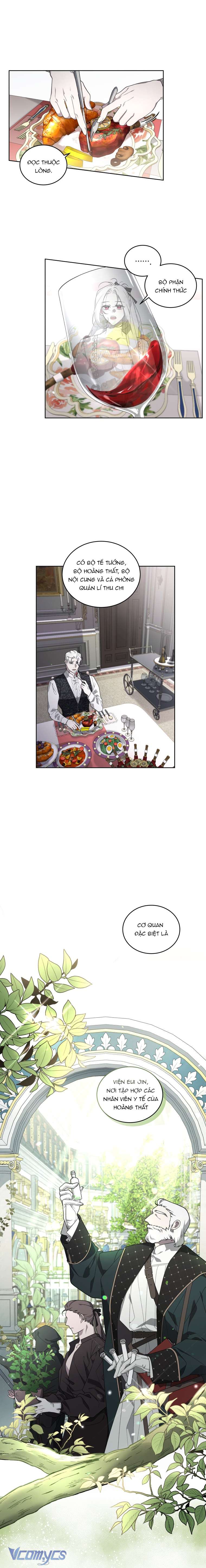 Ác Nữ Thuần Hoá Quái Thú Chapter 20 - Next Chapter 21