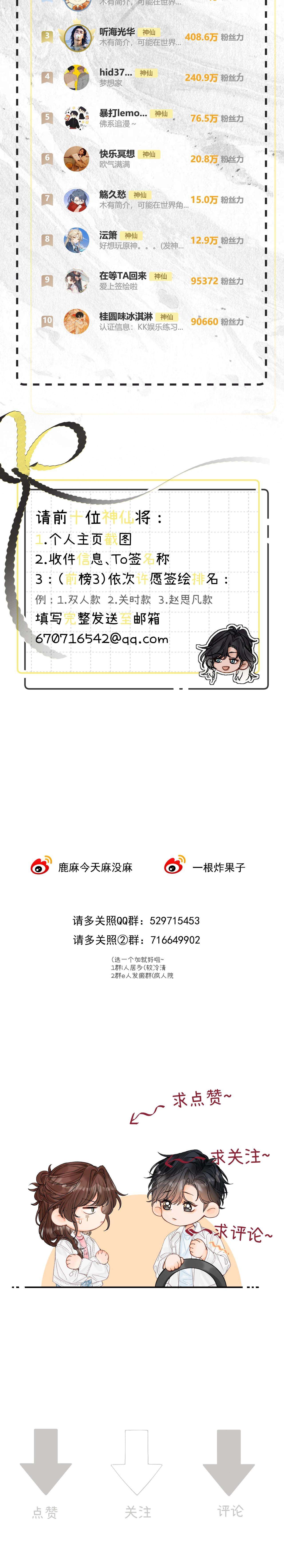 Xin người hãy chăm sóc cho em Chap 16 - Next Chap 17