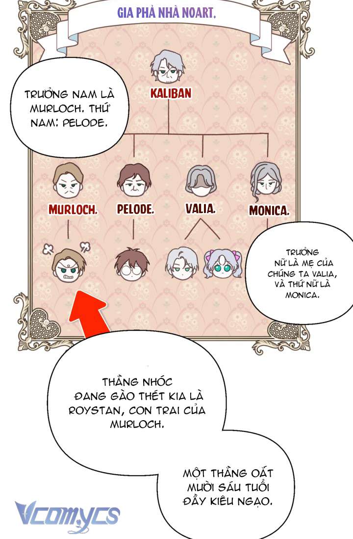 Người Anh Trai Mạnh Nhất Của Tôi Đã Mất Trí Nhớ Chap 16 - Trang 4