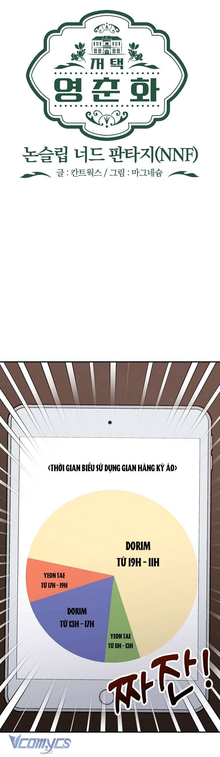 [18+] Dinh Thự Young Chun Hwa: Mọt Sách Phóng Túng Không Ngủ Được Chapter 5 - Trang 3