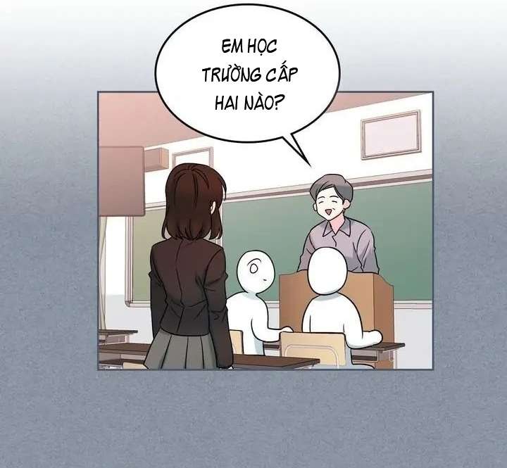 Luật Của Tiểu Thuyết Mạng Chapter 2 - Next Chapter 3