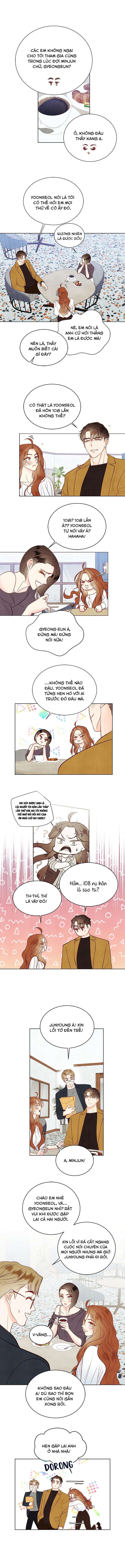 Hôn Nhân Bí Mật Giữa Chúng Ta Chapter 15 - Next Chap 16