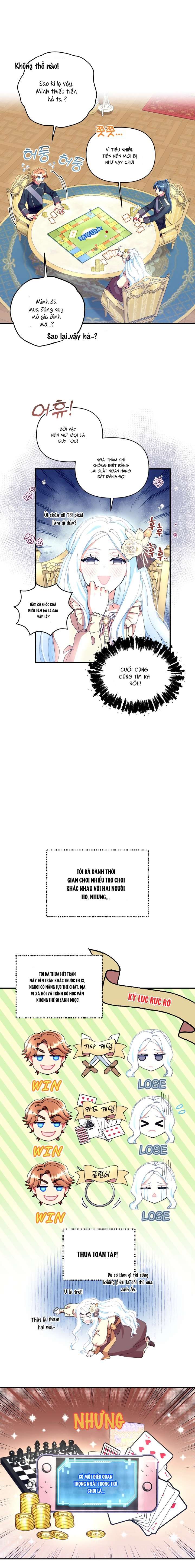 Tôi Sẽ Trở Thành Nhân Vật Chính Trong Trò Chơi Giam Cầm Chapter 11 - Trang 4