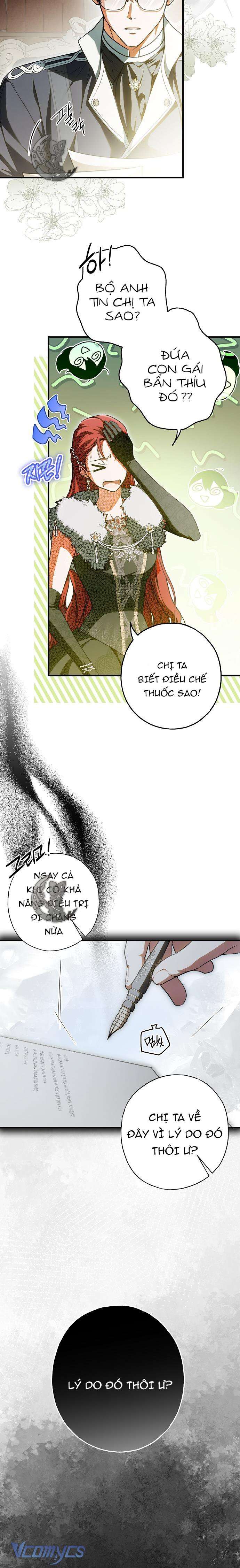 Ai Đó Đang Điều Khiển Cơ Thể Của Tôi Chapter 13 - Trang 4