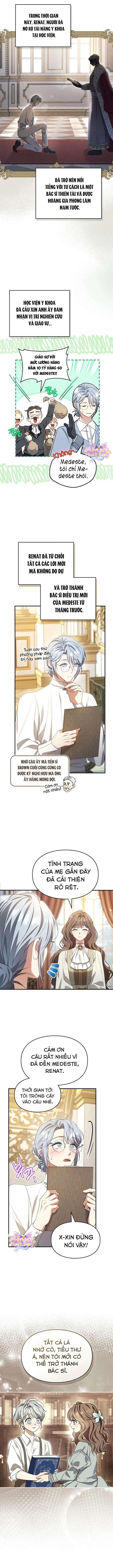 [END SS1] Trở Thành Sóc Nhỏ Của Kẻ Phản Diện Chap 19 - Trang 2