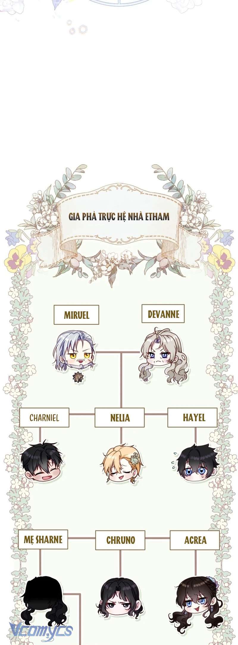 Tôi Được Nuôi Dưỡng Bởi Những Kẻ Phản Diện Chap 85 - Trang 3