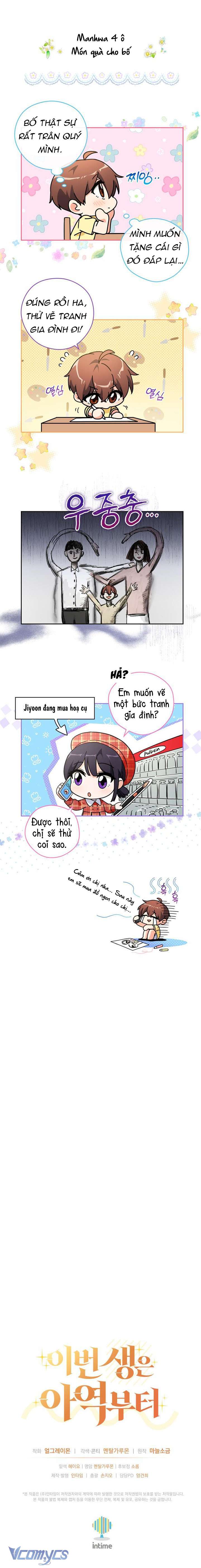 Cuộc Sống Lại Bắt Đầu Khi Làm Một Diễn Viên Nhí Chap 33 - Trang 2