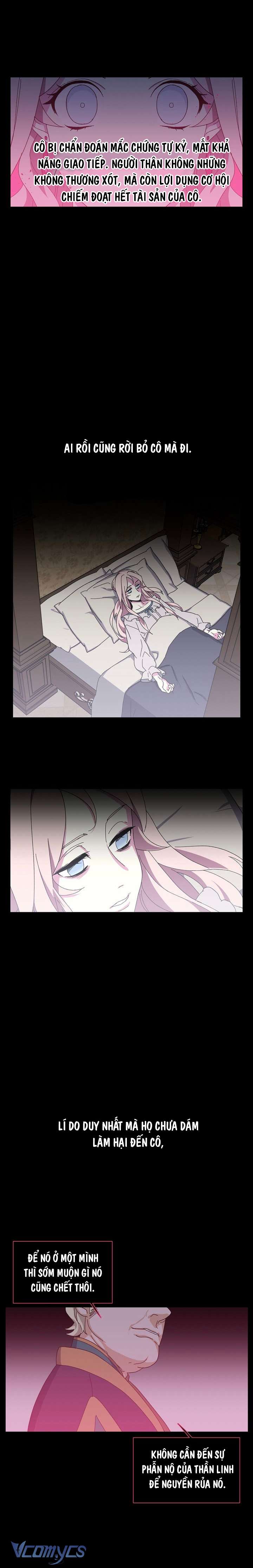 CHITRA Chapter 2 - Next Chapter 3