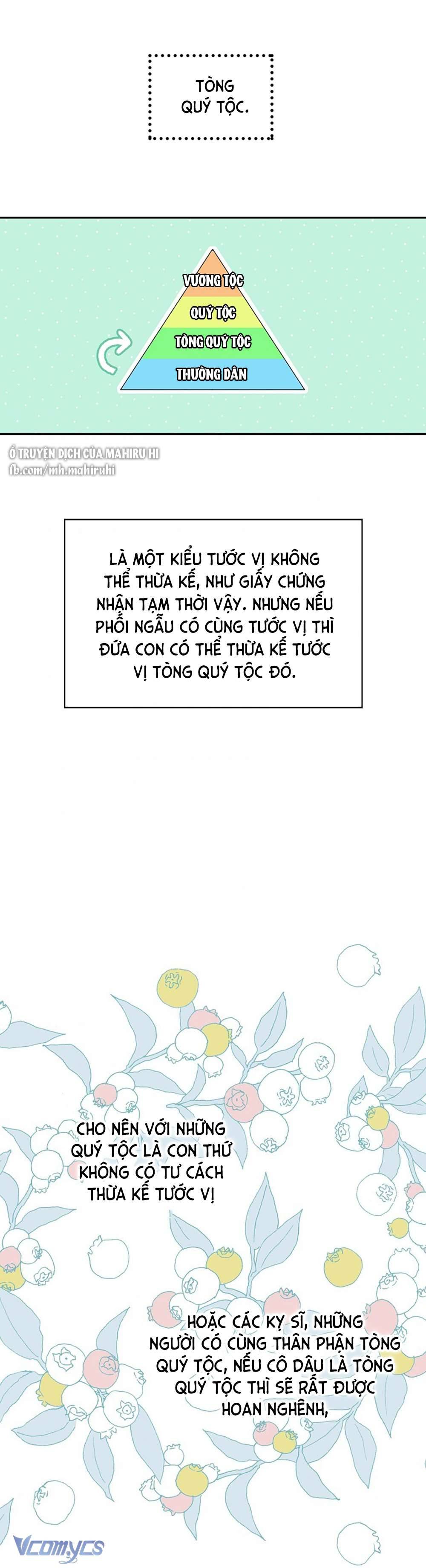 Sống Sót Dưới Thân Phận Hầu Nữ Chap 6 - Trang 2