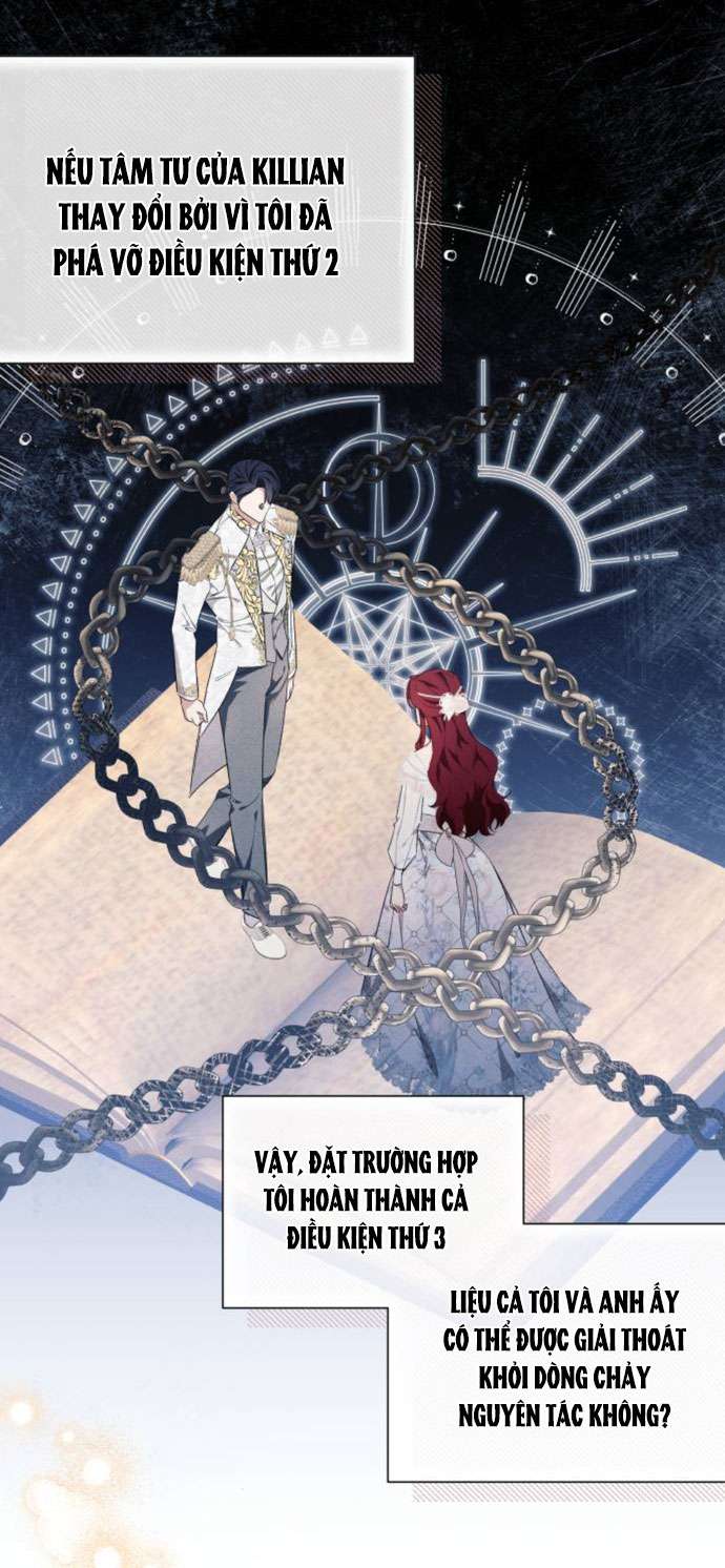 Tôi Tưởng Đó Chỉ Là Tiểu Thuyết Trọng Sinh Bình Thường Chap 36 - Trang 2