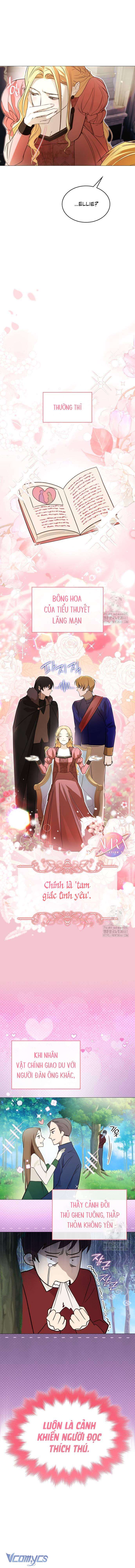 Tôi Bị Giam Cầm Bởi Con Chó Điên Tôi Nuôi Chapter 7 - Trang 3