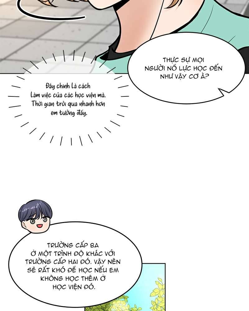 Thời Gian Trở Thành Lý Do Của Đôi Ta Chapter 25 - Trang 4