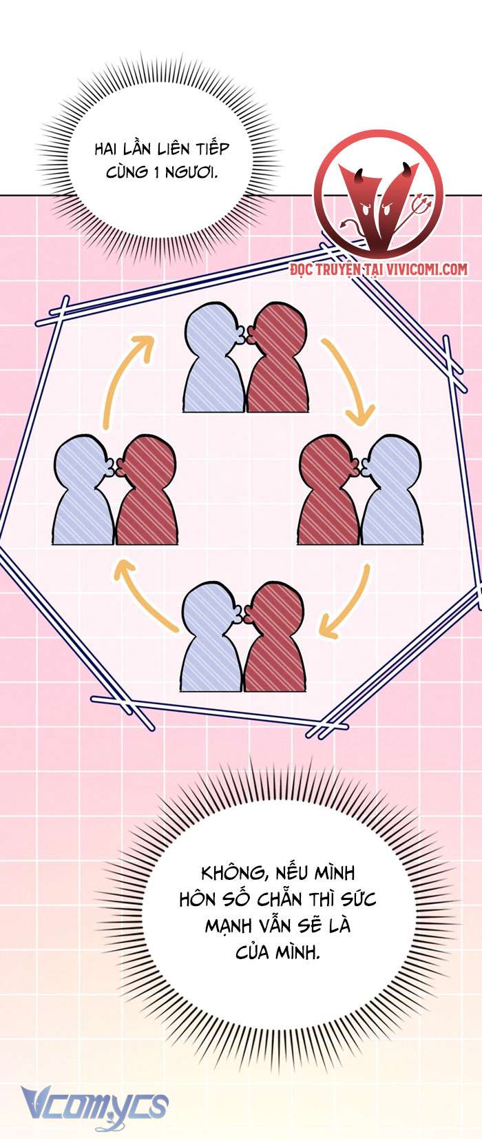 [18+] 7 Giây Thay Vì Một Nụ Hôn Chap 34 - Trang 2