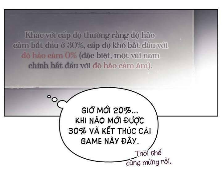 Kết Cục Của Nhân Vật Phản Diện Chỉ Có Thể Là Cái Chết Chapter 28 - Trang 4