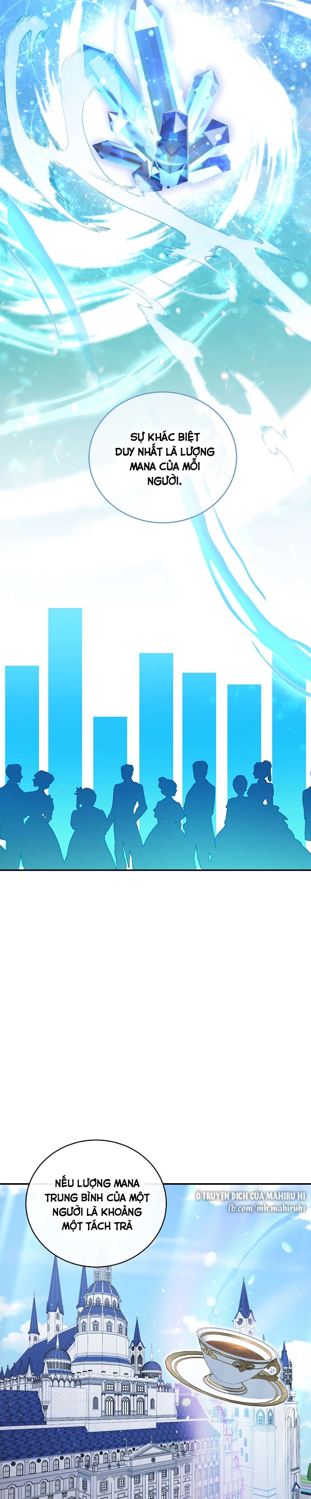 Trở Thành Tình Địch Của Các Nam Chính Chapter 23 - Trang 3