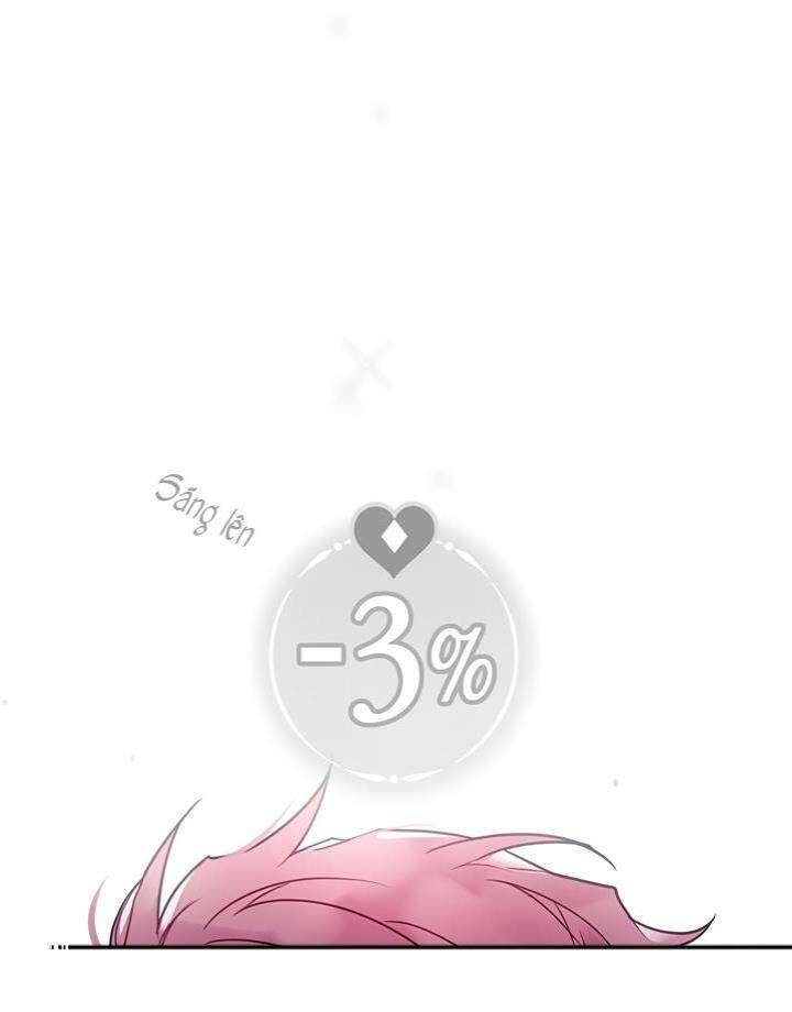 Kết Cục Của Nhân Vật Phản Diện Chỉ Có Thể Là Cái Chết Chapter 4 - Trang 4