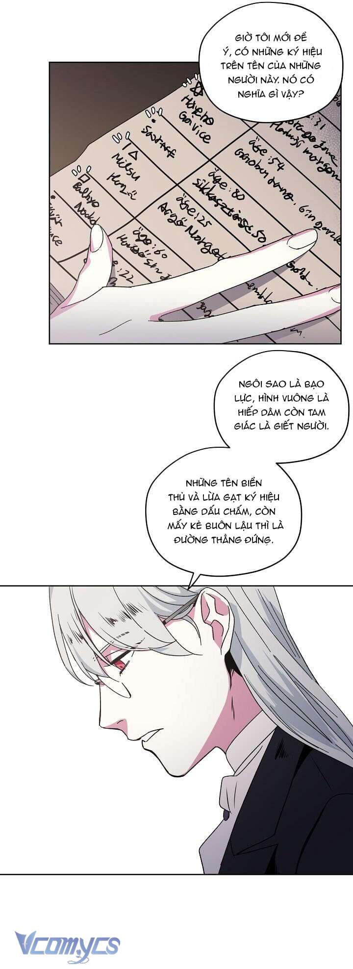 CHITRA Chapter 14 - Next Chapter 15