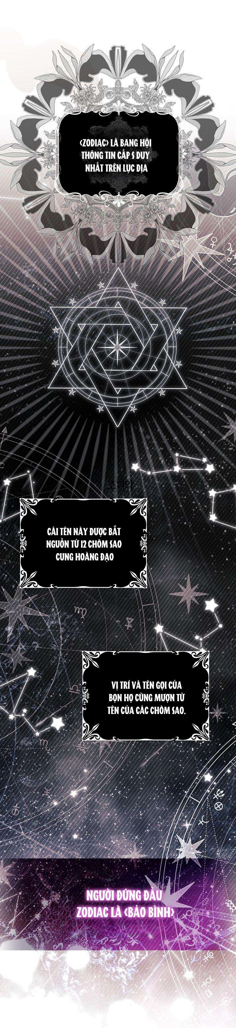 Vị Hôn Phu Phản Diện Cản Trở Con Đường Hoa Của Tôi Chap 10 - Trang 4