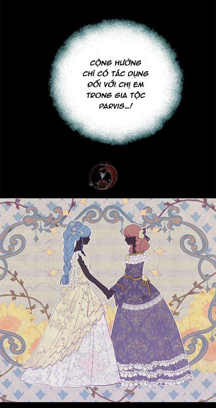 Tôi Là Minh Chứng Của Sự Thật Chap 35 - Next Chap 36