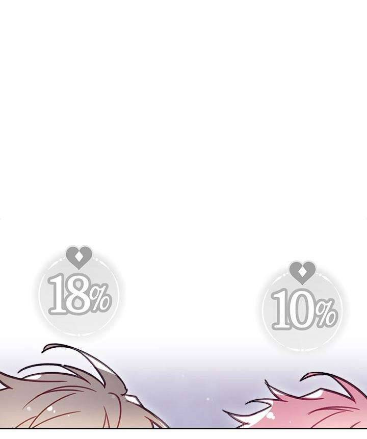 Kết Cục Của Nhân Vật Phản Diện Chỉ Có Thể Là Cái Chết Chapter 27 - Trang 4