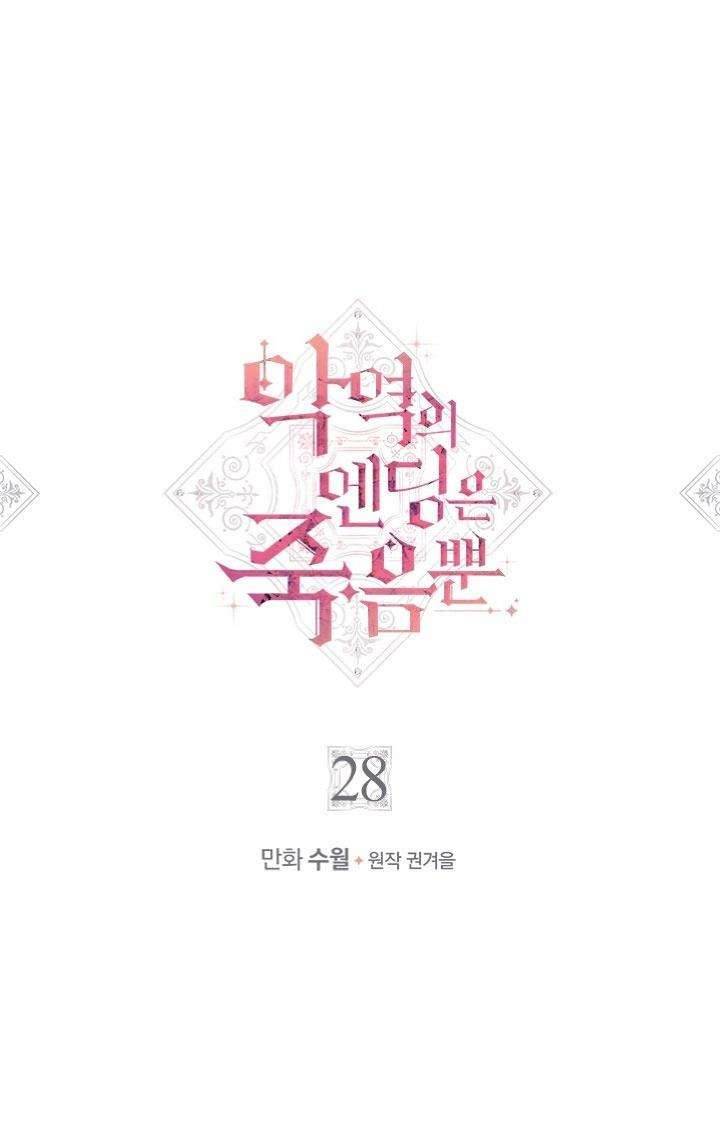 Kết Cục Của Nhân Vật Phản Diện Chỉ Có Thể Là Cái Chết Chapter 28 - Trang 4