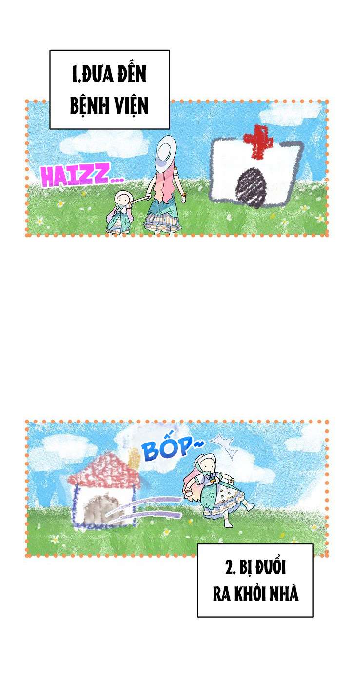 Quý Cô Thế Giới Ngầm Chap 18 - Trang 4