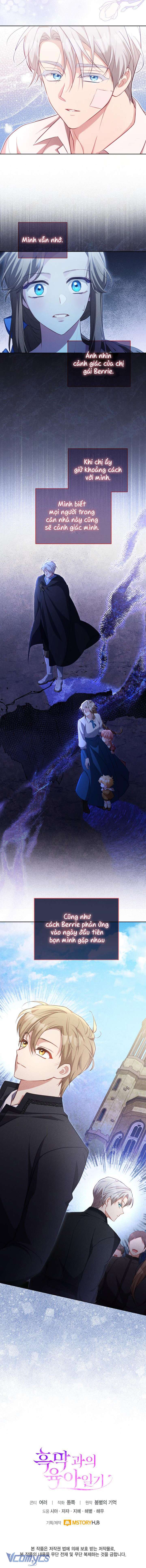 Nhật Ký Trông Trẻ Chapter 40 - Trang 4