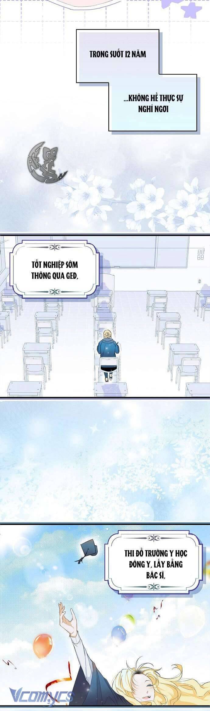 Ai Đó Đang Điều Khiển Cơ Thể Của Tôi Chapter 1 - Trang 4