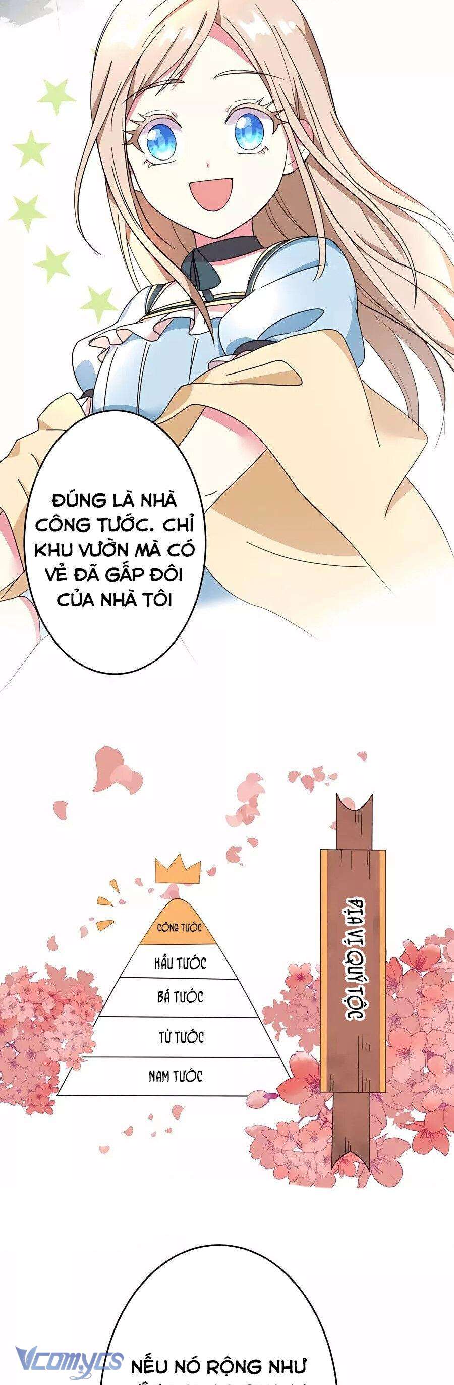 Dù Là Nhân Vật Phụ Nhưng Tôi Được Ngài Công Tước Nuông Chiều Hết Mực Chap 2 - Trang 2