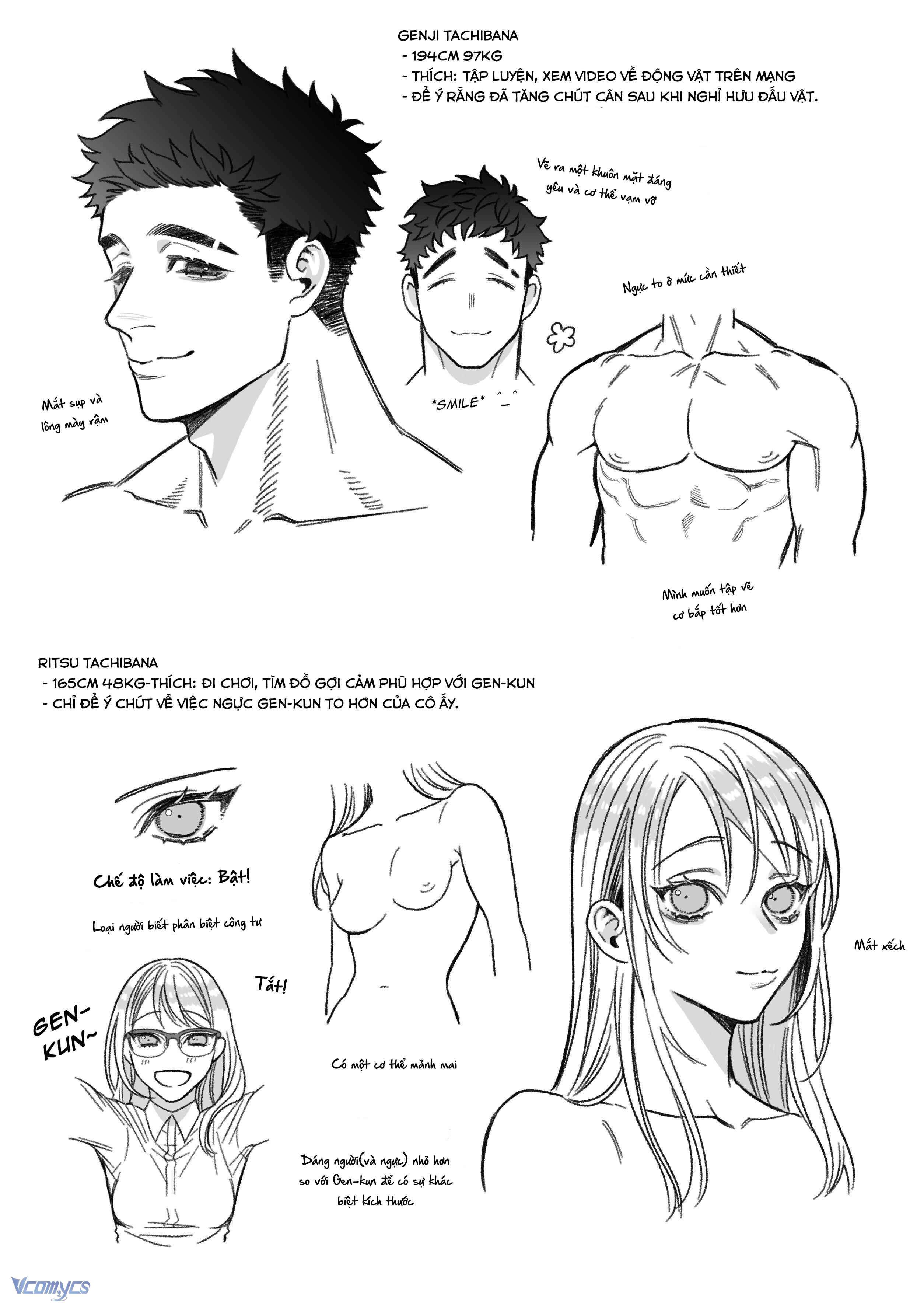 [18+] Tuyển Tập Truyện Ngắn Manga Chap 6.2 - Trang 3