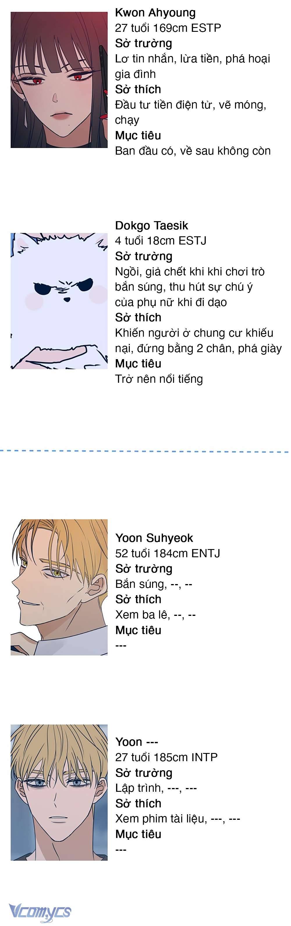 Kẻ Rác Rưởi Không Đáng Được Yêu Chap 46.5 - Trang 2