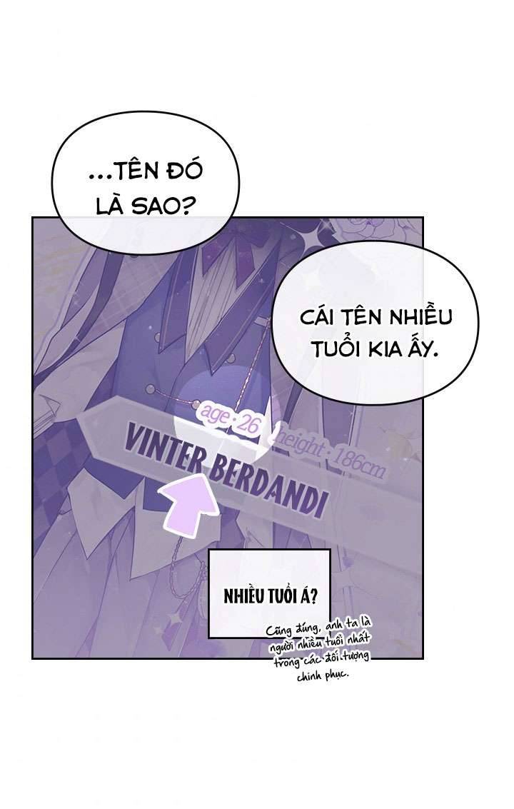 Kết Cục Của Nhân Vật Phản Diện Chỉ Có Thể Là Cái Chết Chapter 62 - Trang 4