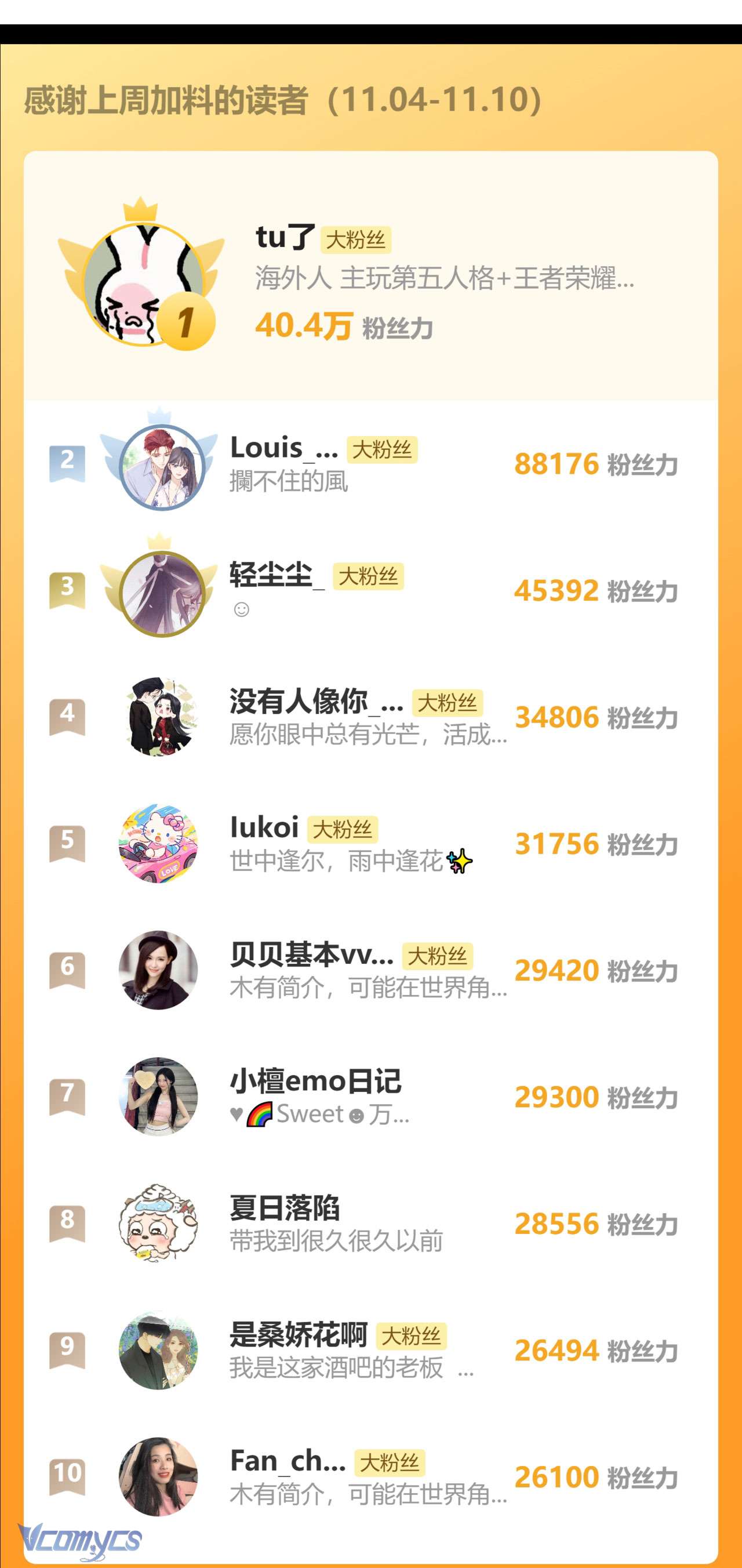 Trêu Nhầm Chap 36 - Next Chap 37