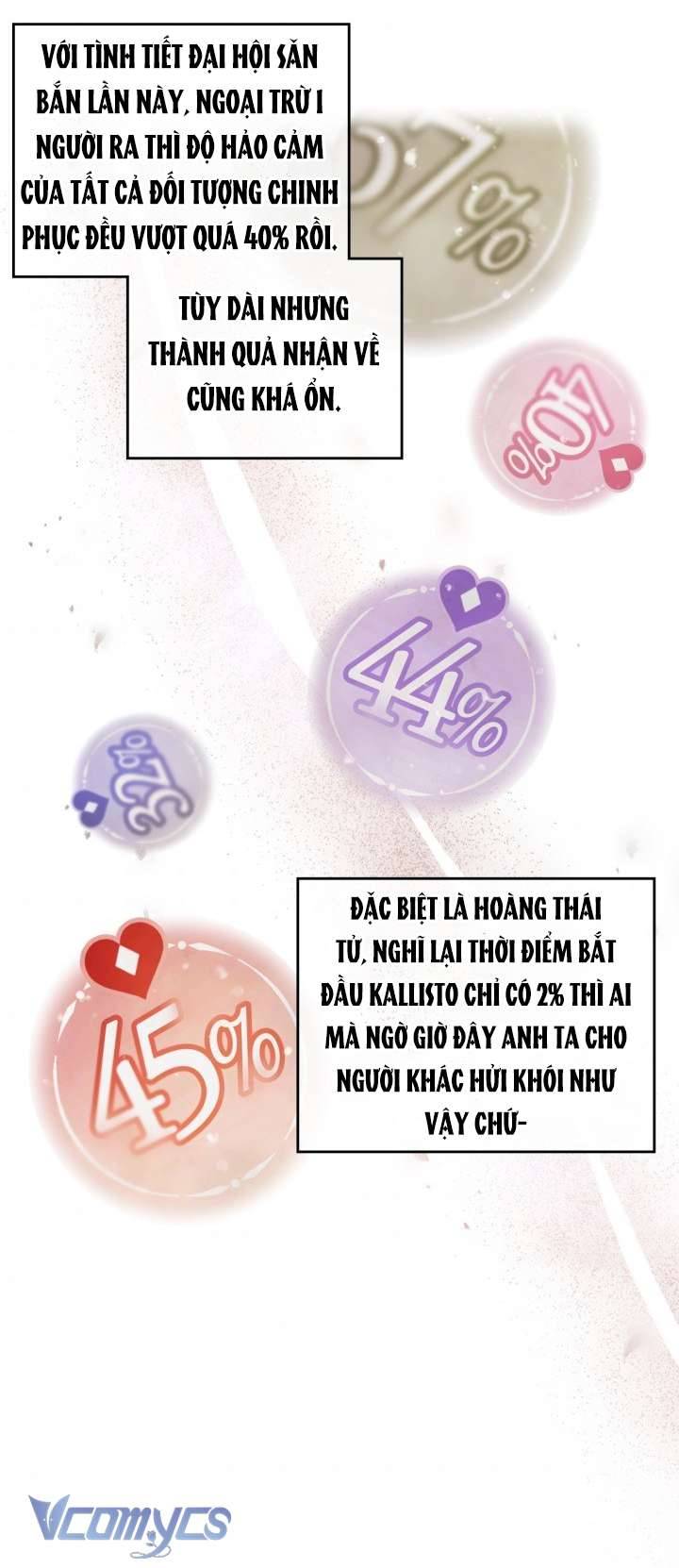 Kết Cục Của Nhân Vật Phản Diện Chỉ Có Thể Là Cái Chết Chapter 91 - Trang 4