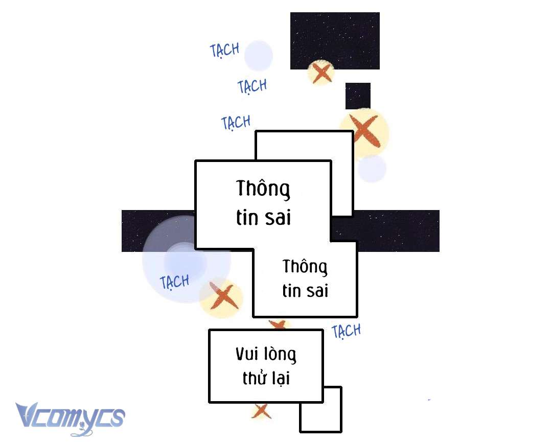 Bất Chợt Rung Động Chap 1 - Trang 2