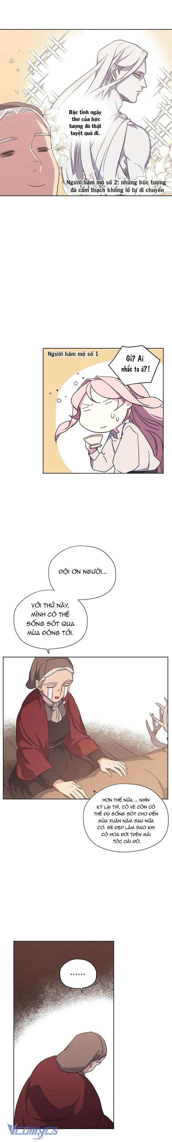 CHITRA Chapter 22 - Next Chapter 23