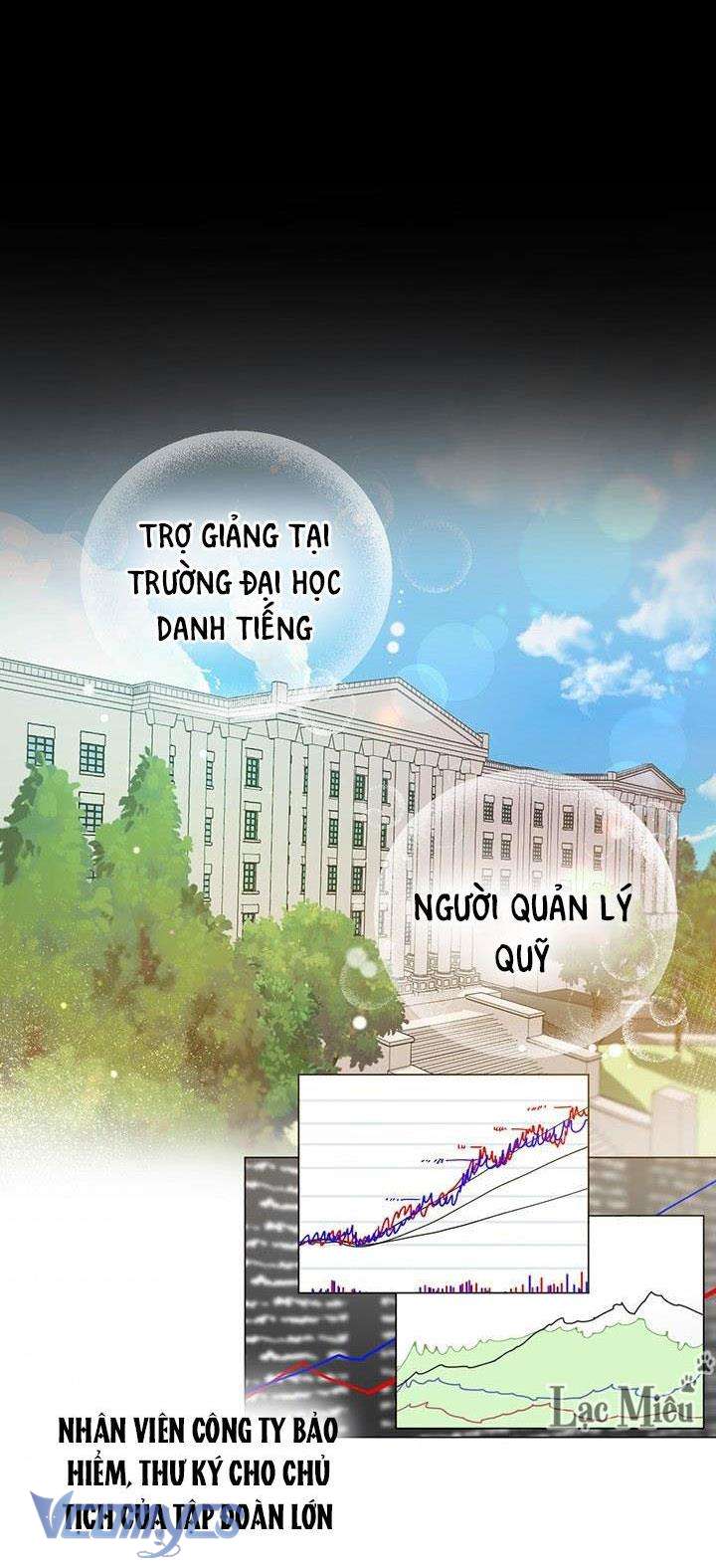Cuộc Sống Mới Của Công Nương Chapter 1 - Trang 4