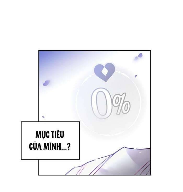 Kết Cục Của Nhân Vật Phản Diện Chỉ Có Thể Là Cái Chết Chapter 16 - Trang 4