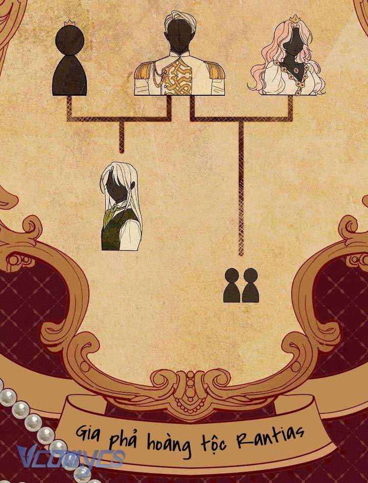 Hầu Gái Độc Quyền Của Hoàng Hậu Phản Diện Chapter 5 - Next Chapter 6