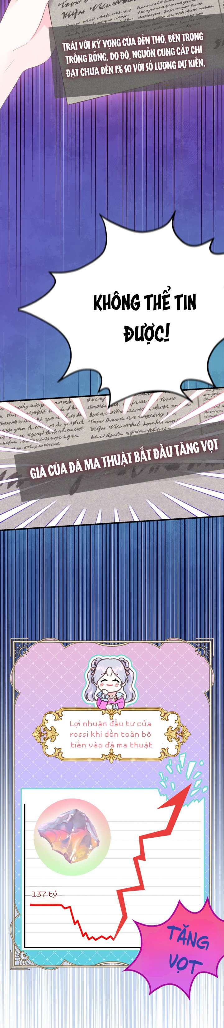 Anh Trai Mạnh Nhất Của Tôi Đã Mất Trí Nhớ Chap 19 - Trang 2