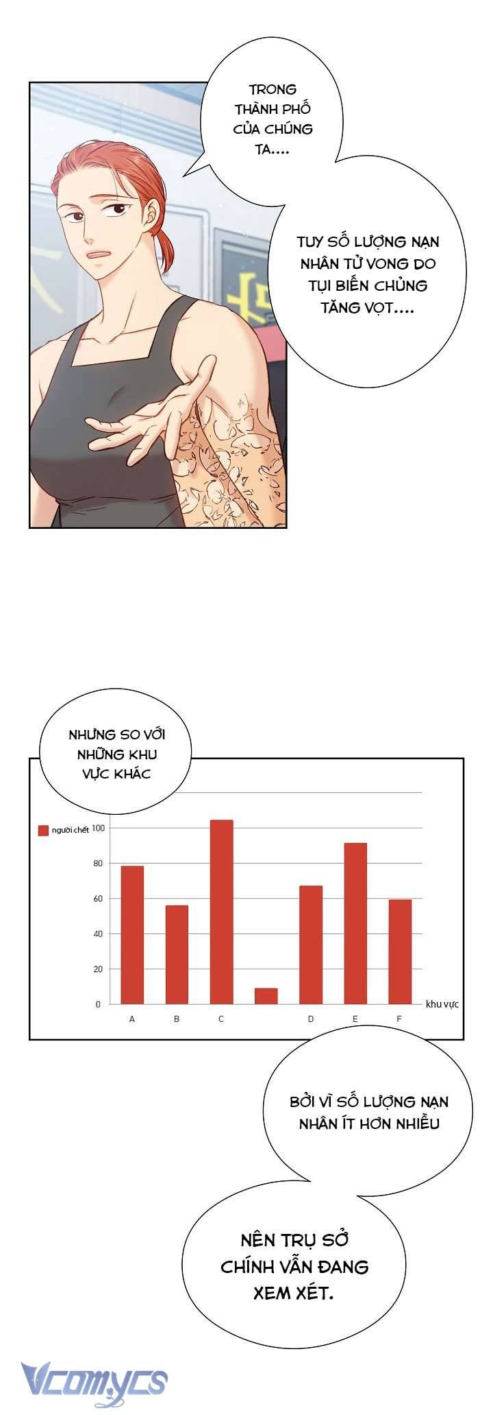 [18+] Love Kitsch Crunch Chapter 10 - Trang 3