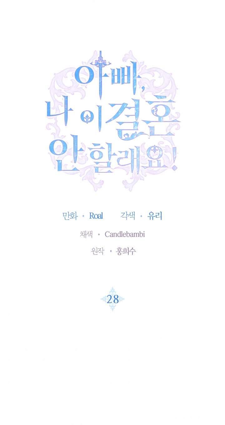 Cha À, Con Không Muốn Kết Hôn Đâu Chap 28 - Trang 2