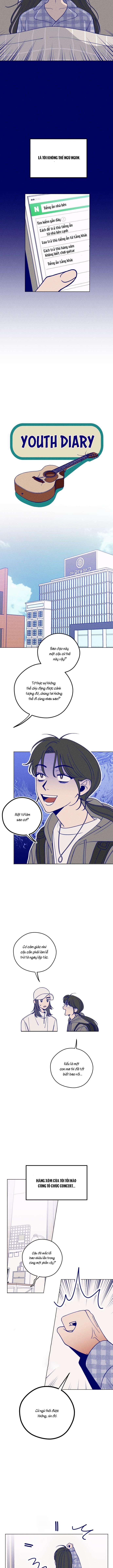 Nhật Kí Tuổi Thanh Xuân Chap 3 - Trang 2