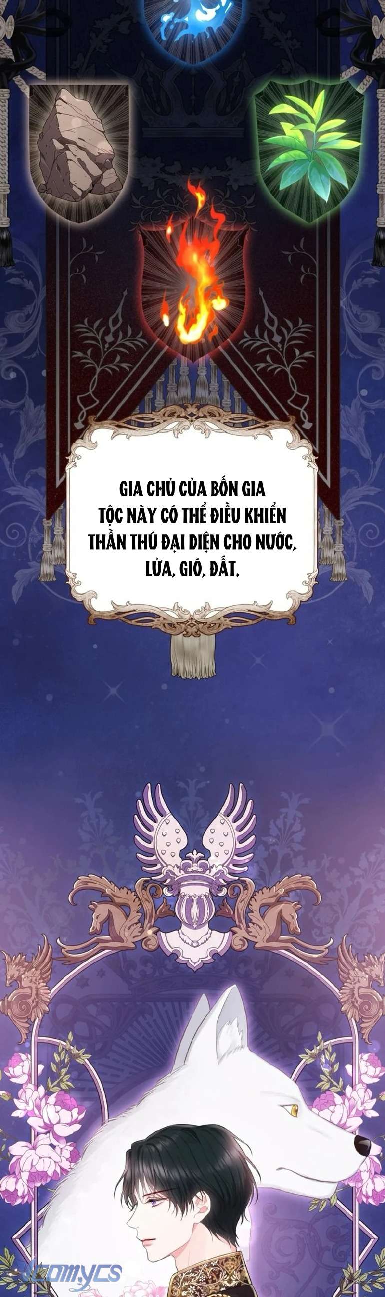 Người Anh Trai Mạnh Nhất Của Tôi Đã Mất Trí Nhớ Chap 7 - Next Chap 8